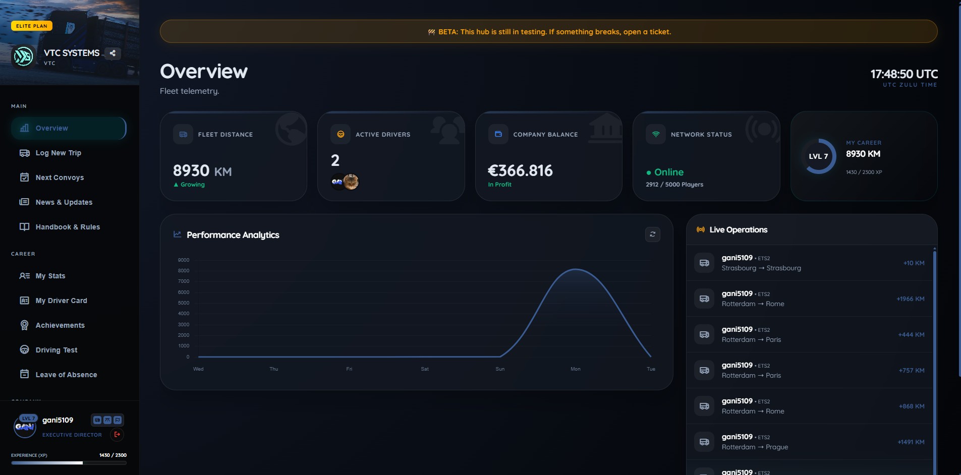 VTC Systems Hub - Real-time VTC management dashboard for ETS2 and ATS